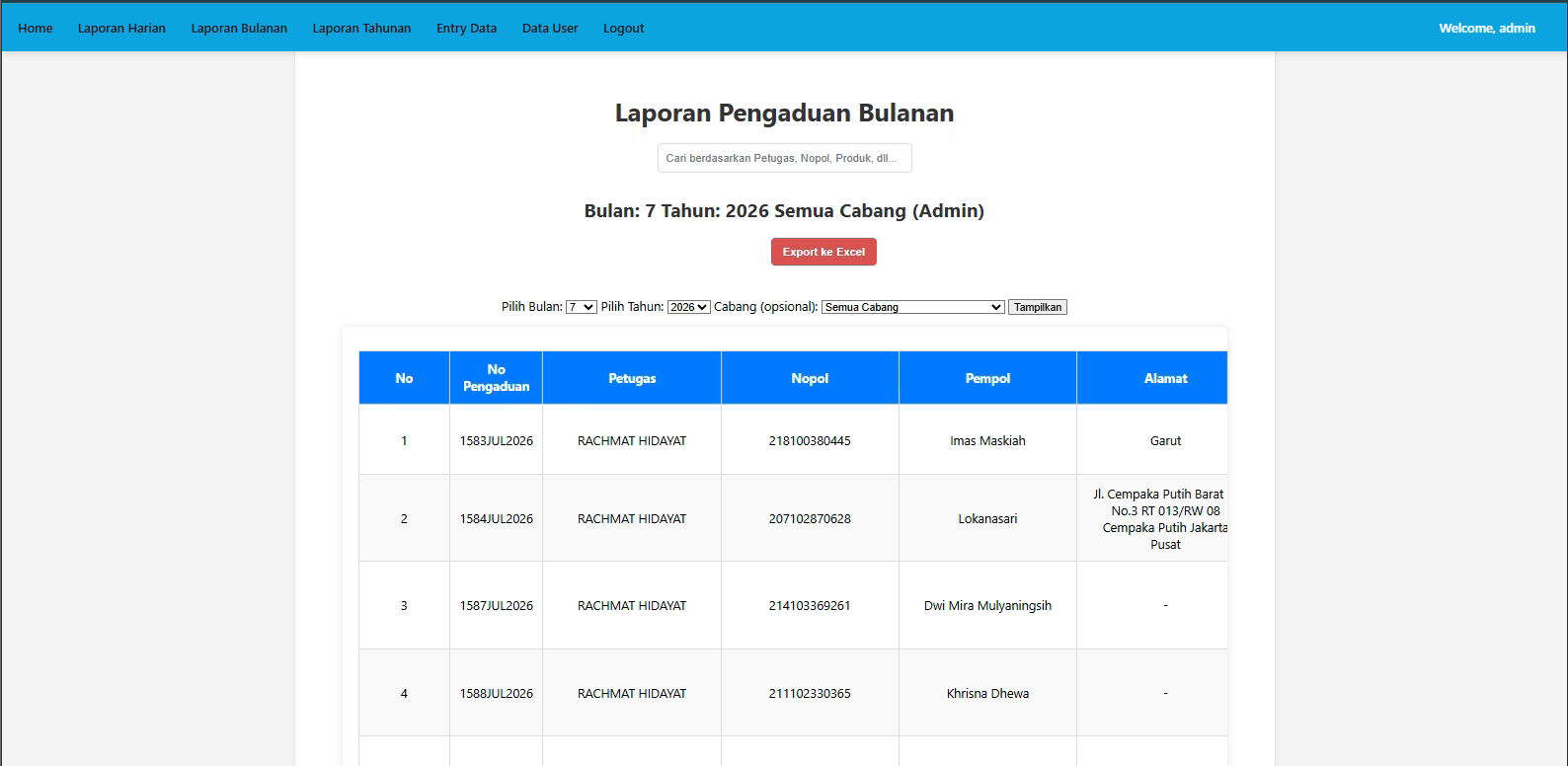Pengaduan Bulanan